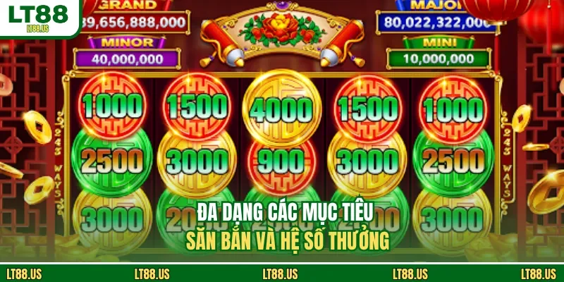 Đa dạng các mục tiêu săn bắn và hệ số thưởng