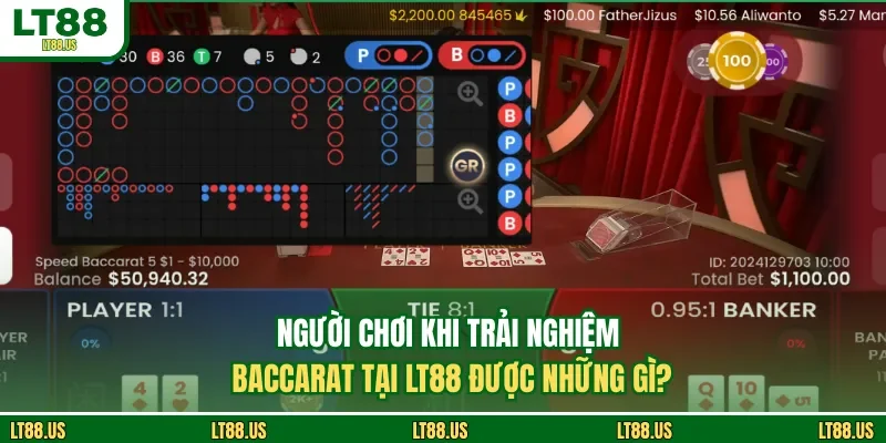 Người chơi khi trải nghiệm baccarat tại LT88 được những gì?