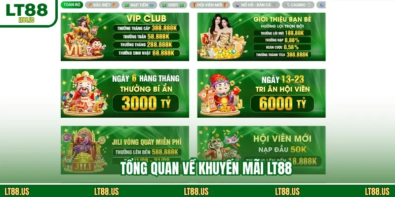 Tổng quan về khuyến mãi LT88